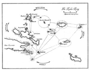 Bronislaw Malinowski, Argonauts of the Western Pacific: An Account of Native Enterprise and Adventure in the Archipelagoes of Melanesian New Guinea. New York: E. P. Dutton, 1961 [1922], p. 82.